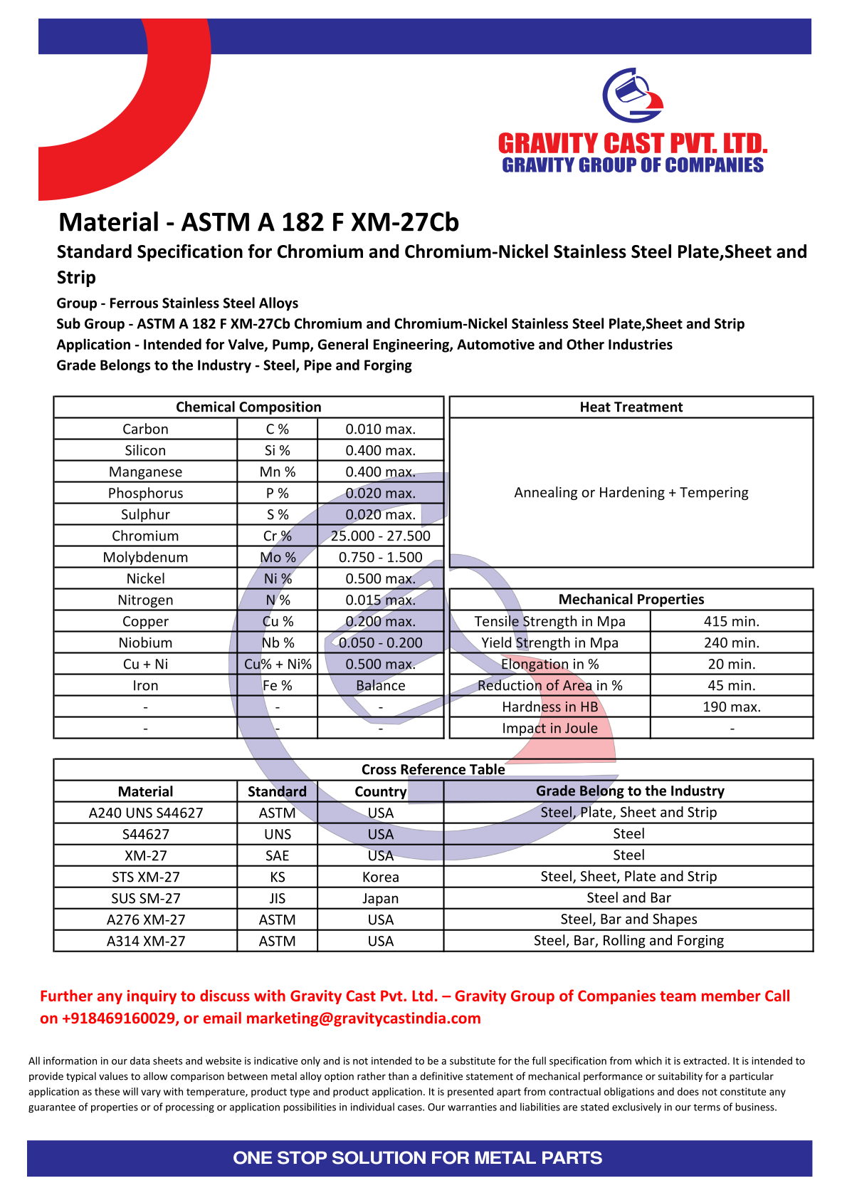 ASTM A 182 F XM-27Cb.pdf